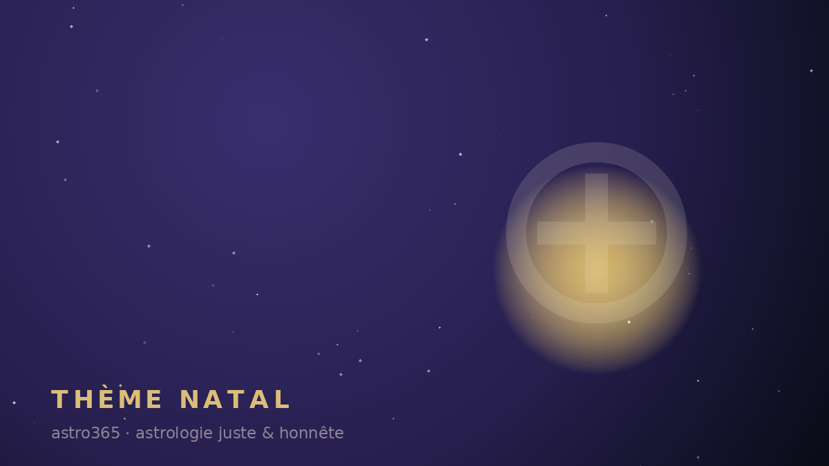 Soleil, Lune et Ascendant : le trio fondamental de votre thème